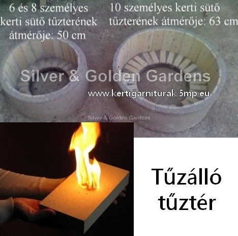 Tűztér